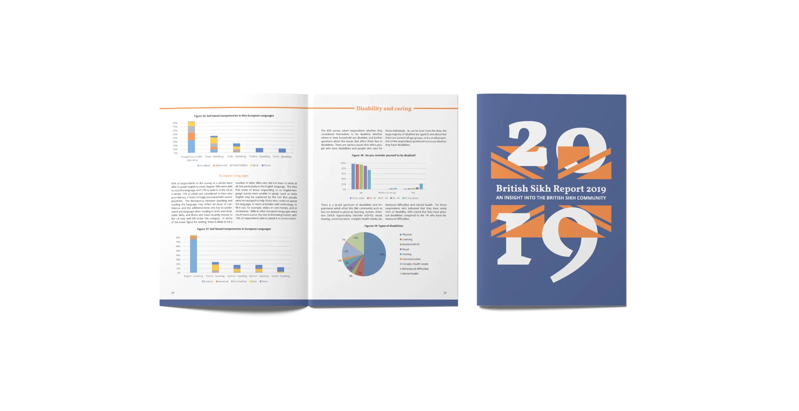 British Sikh Report 2019 Cover and inside Design