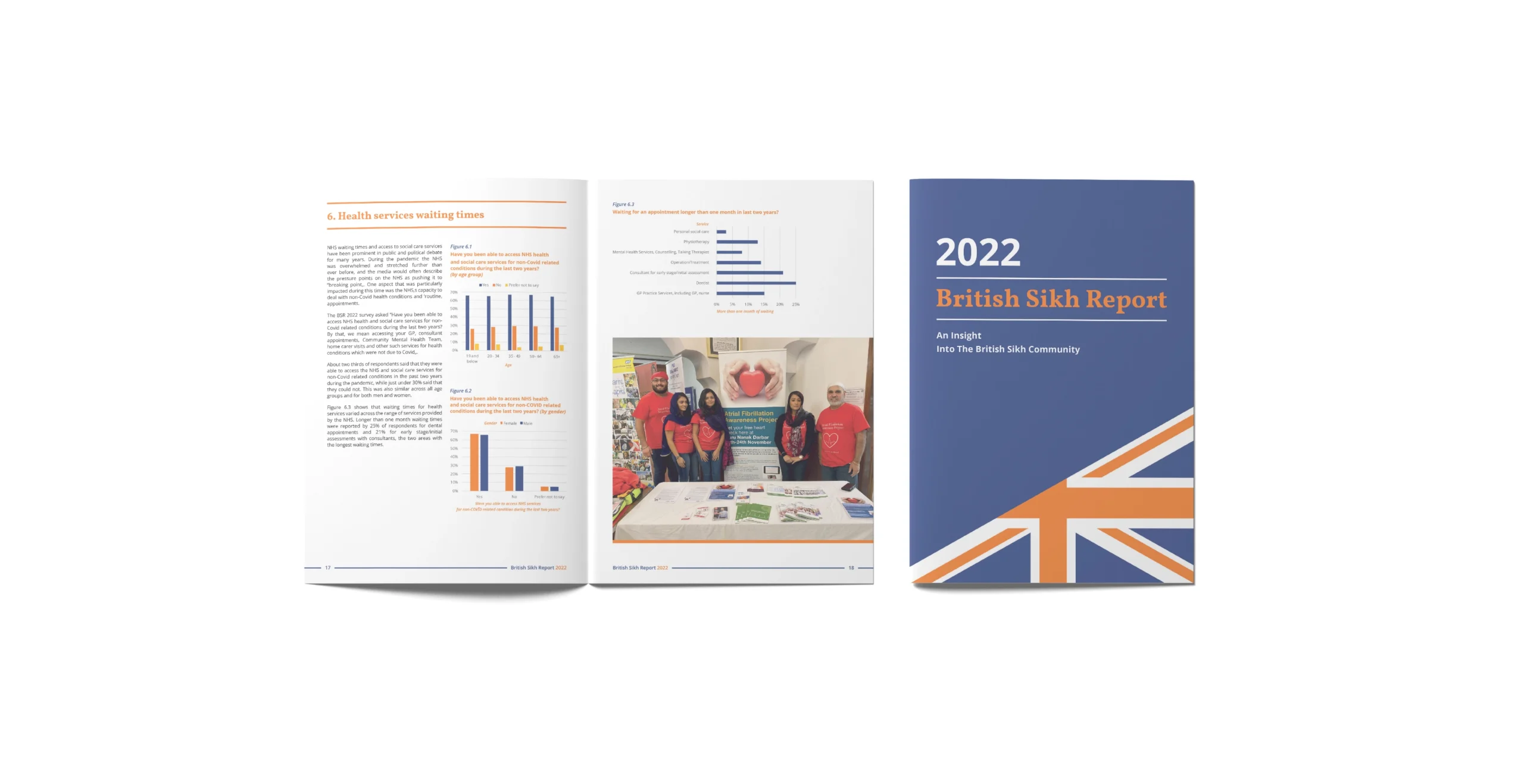 British Sikh Report 2022 Cover and inside Design
