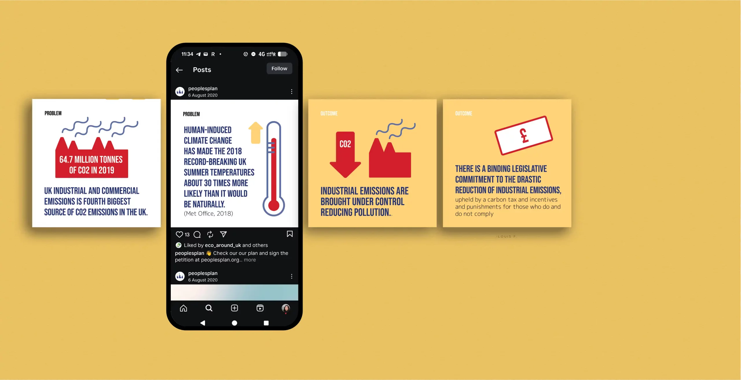 People's Plan Carousel