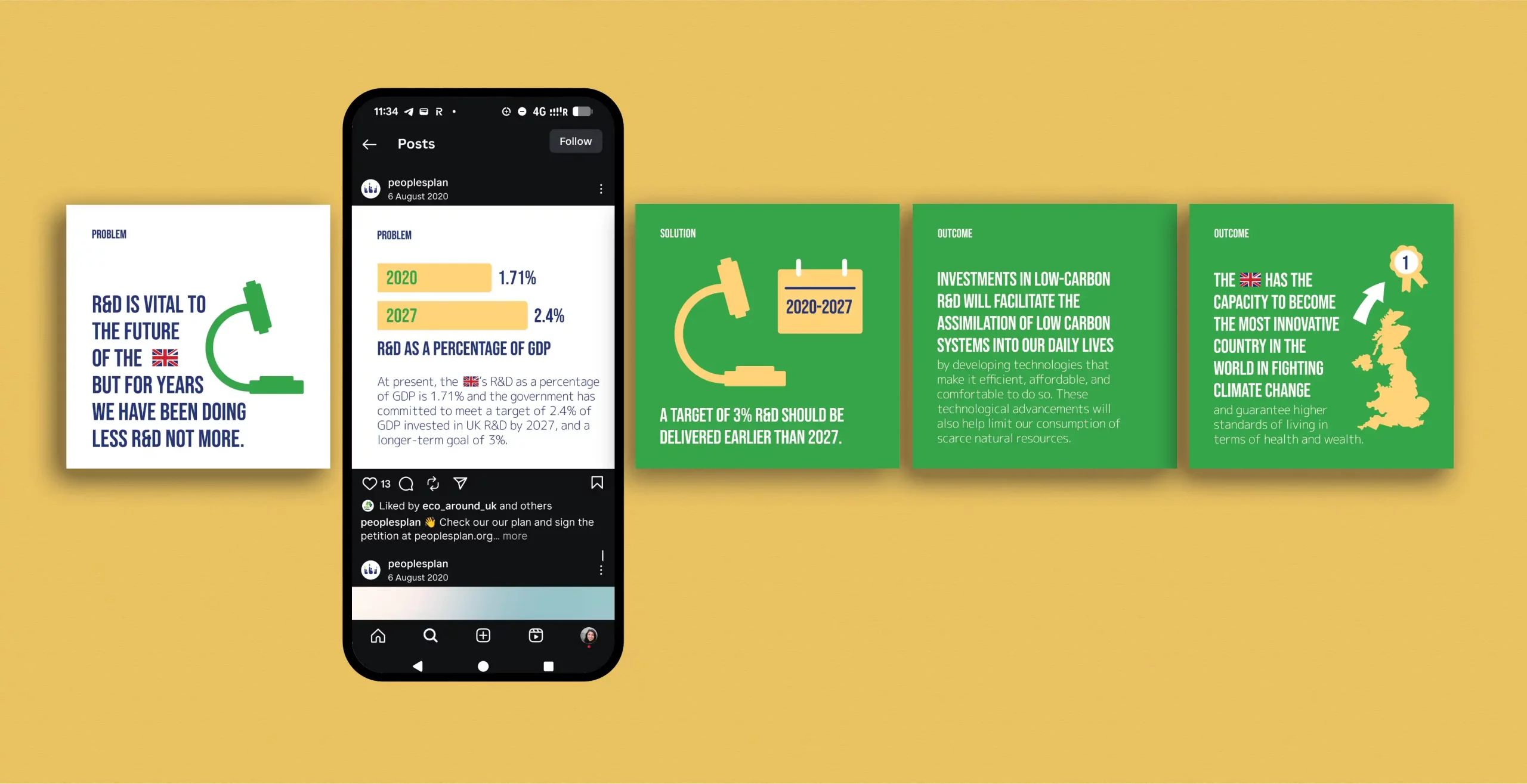 People's Plan Carousel