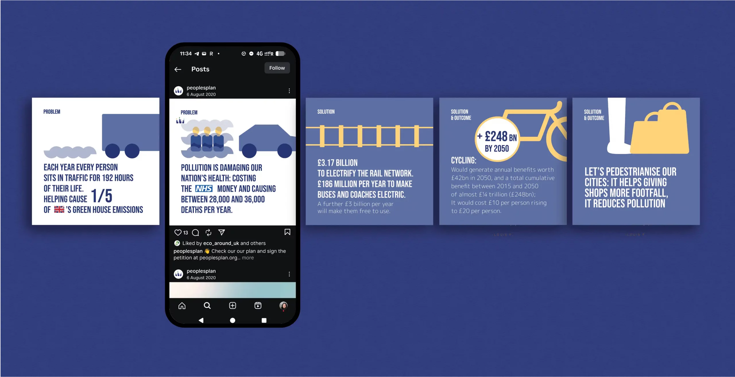 People's Plan Carousel