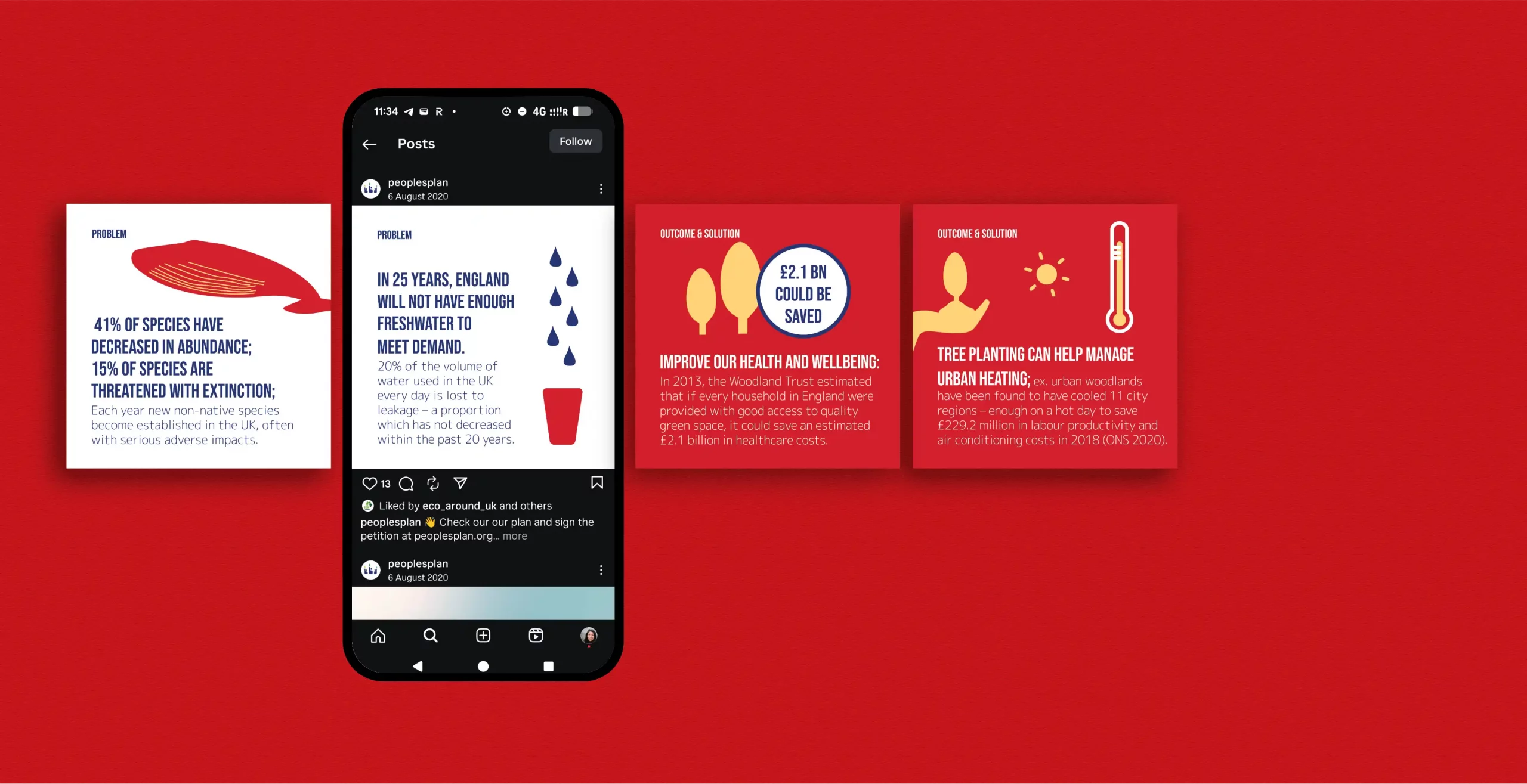 People's Plan Carousel