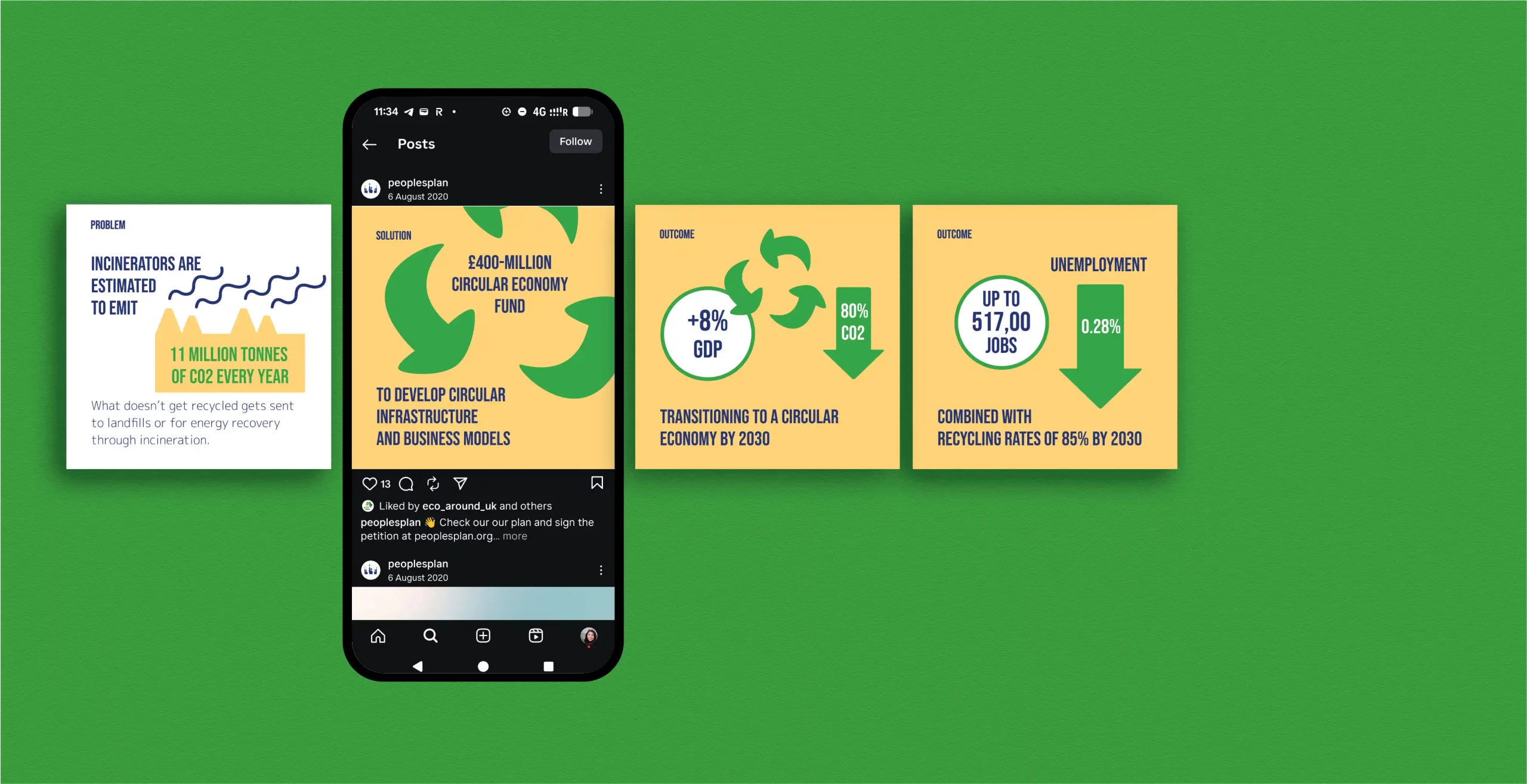 People's Plan Carousel