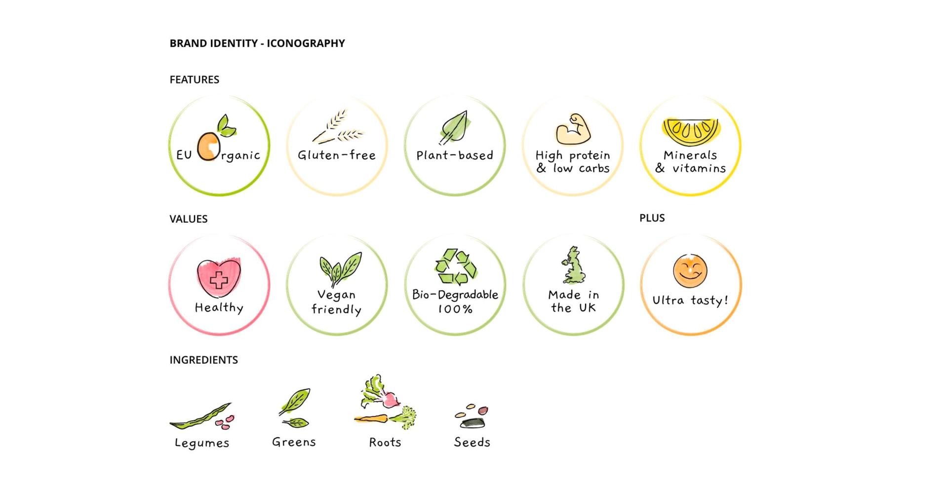 Pasta Plant logo and visual identity system